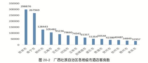 新質生產力趨勢下，酒店管理如何由廣度向深度邁進，實現量質齊升